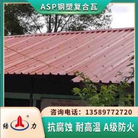 新型建材钢塑覆合板 江苏徐州asp耐腐板 树脂铁皮板