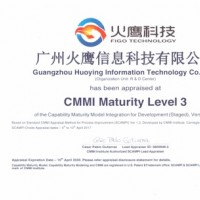 CMMI认证适用的企业