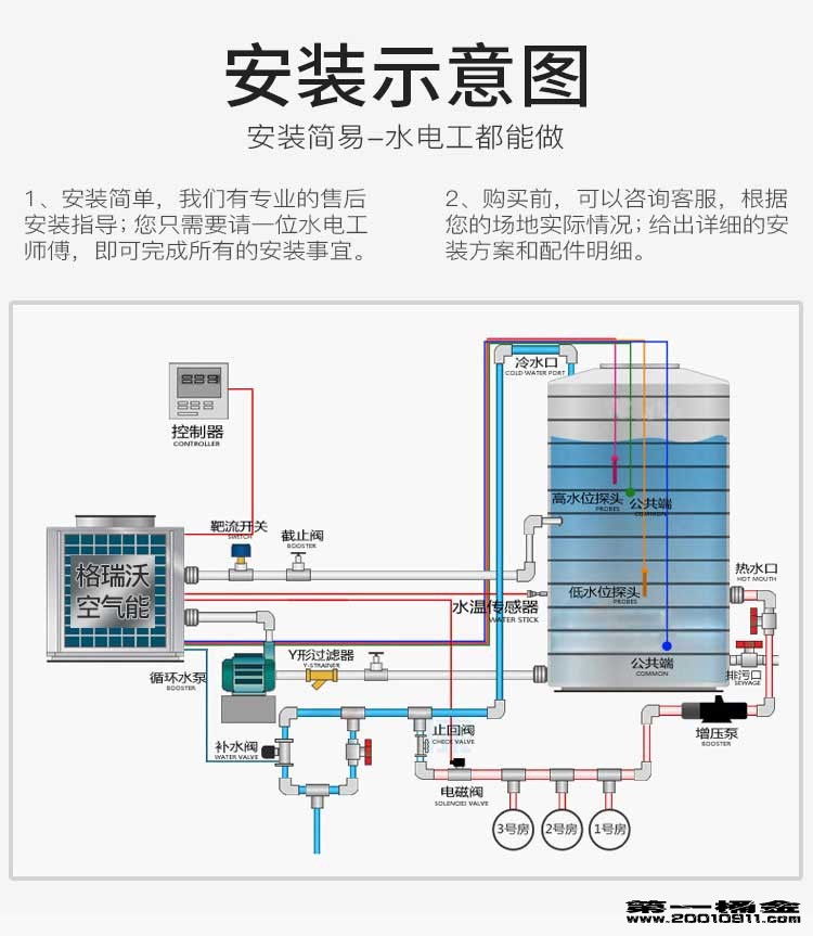 空气能热水器工程案例展示，专业解决方案