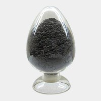 久丽生物纳米碳化钒催化剂高温涂层材料