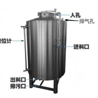 萍乡市鸿谦立式储酒罐 不锈钢酒罐品质优异可定制